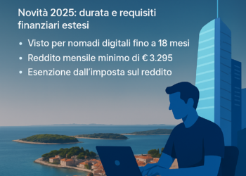 Croazia Paradiso Nomadi Digitali