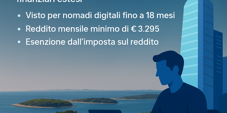 Croazia Paradiso Nomadi Digitali