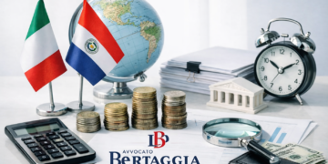PARAGUAY RESIDENZA FISCALE