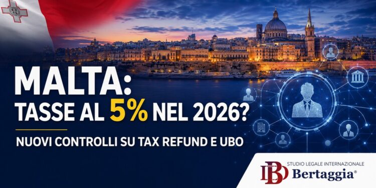 Malta tax refund 6/7 nel 2026, controlli su UBO e sostanza economica